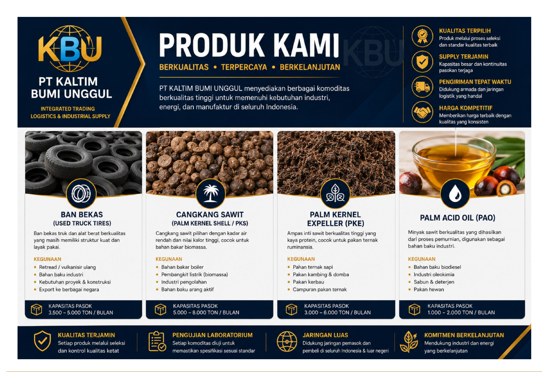 Company Profile PT Kaltim Bumi Unggul halaman 4