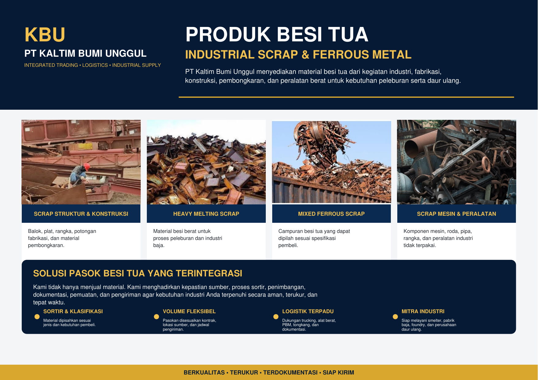 Company Profile PT Kaltim Bumi Unggul halaman 5