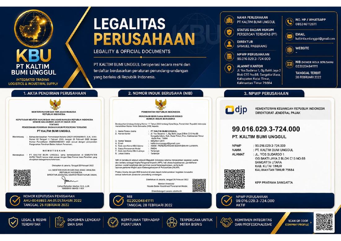 Legalitas perusahaan: AHU, NIB, dan NPWP